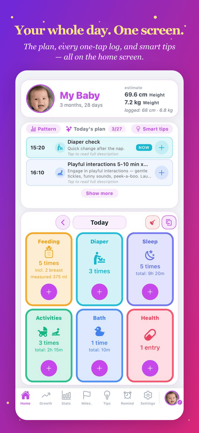 Your whole day on one screen — the plan, one-tap logs, and smart tips