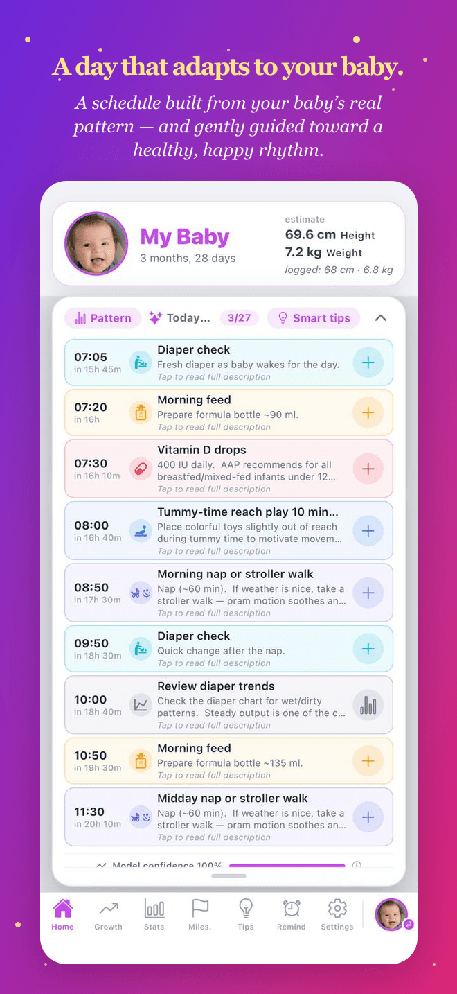A daily schedule that adapts to your baby's real rhythm and guides it toward a healthy one