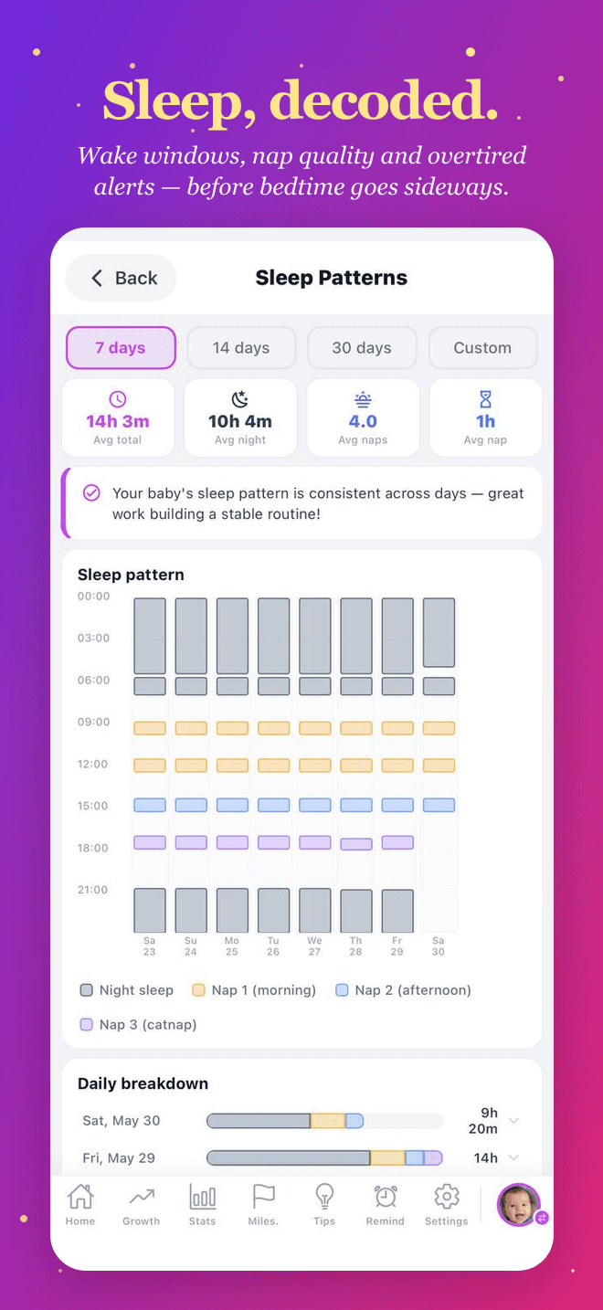 Sleep dashboard — wake windows, nap quality and overtired alerts