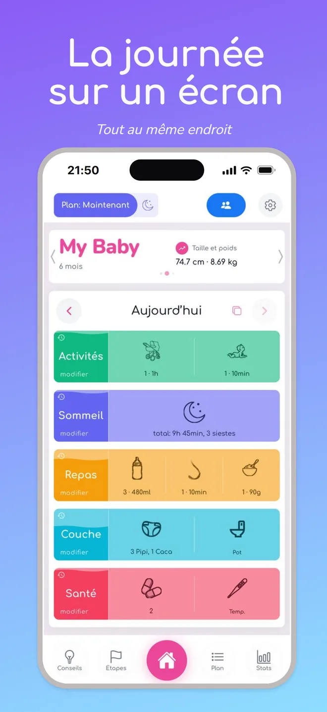 La journée sur un écran — Tout au même endroit
