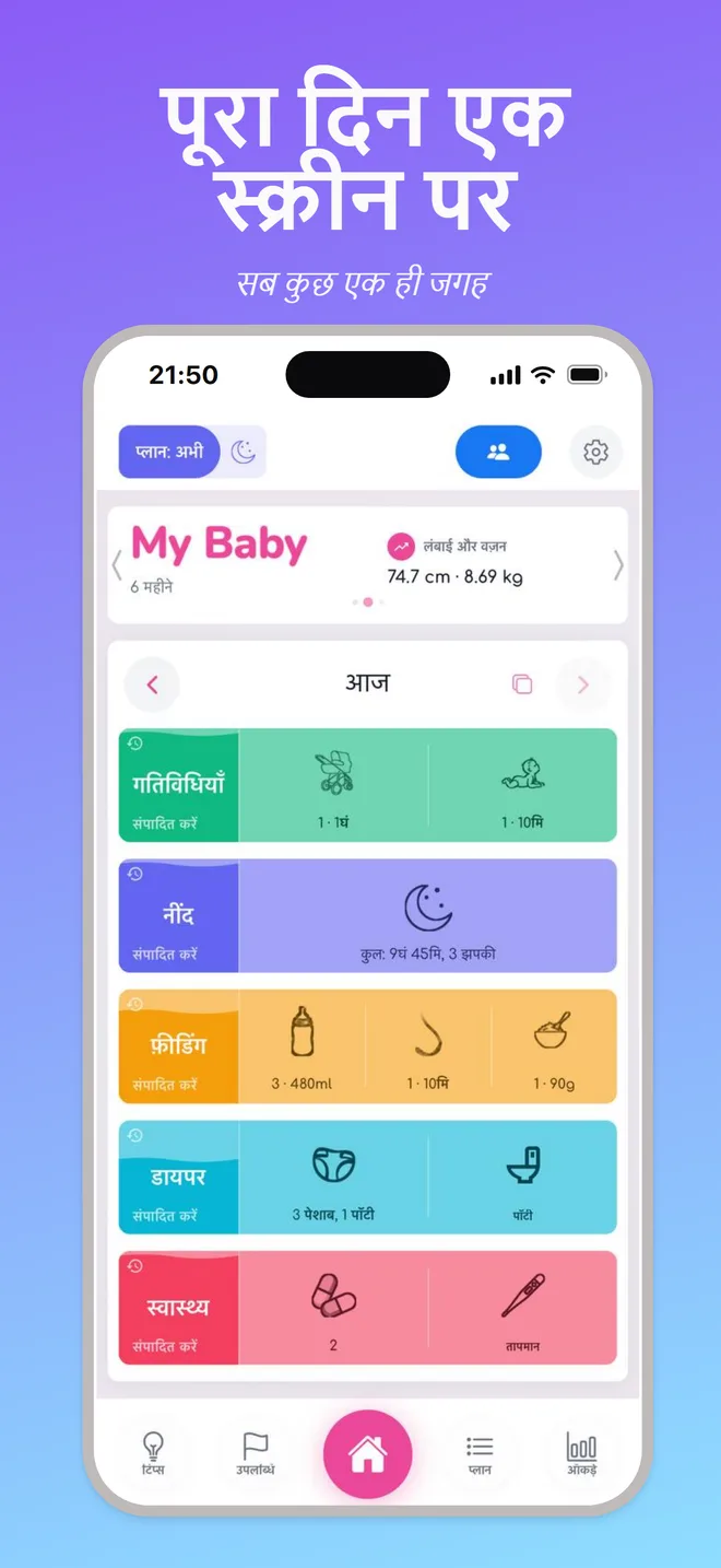 पूरा दिन एक स्क्रीन पर — सब कुछ एक ही जगह