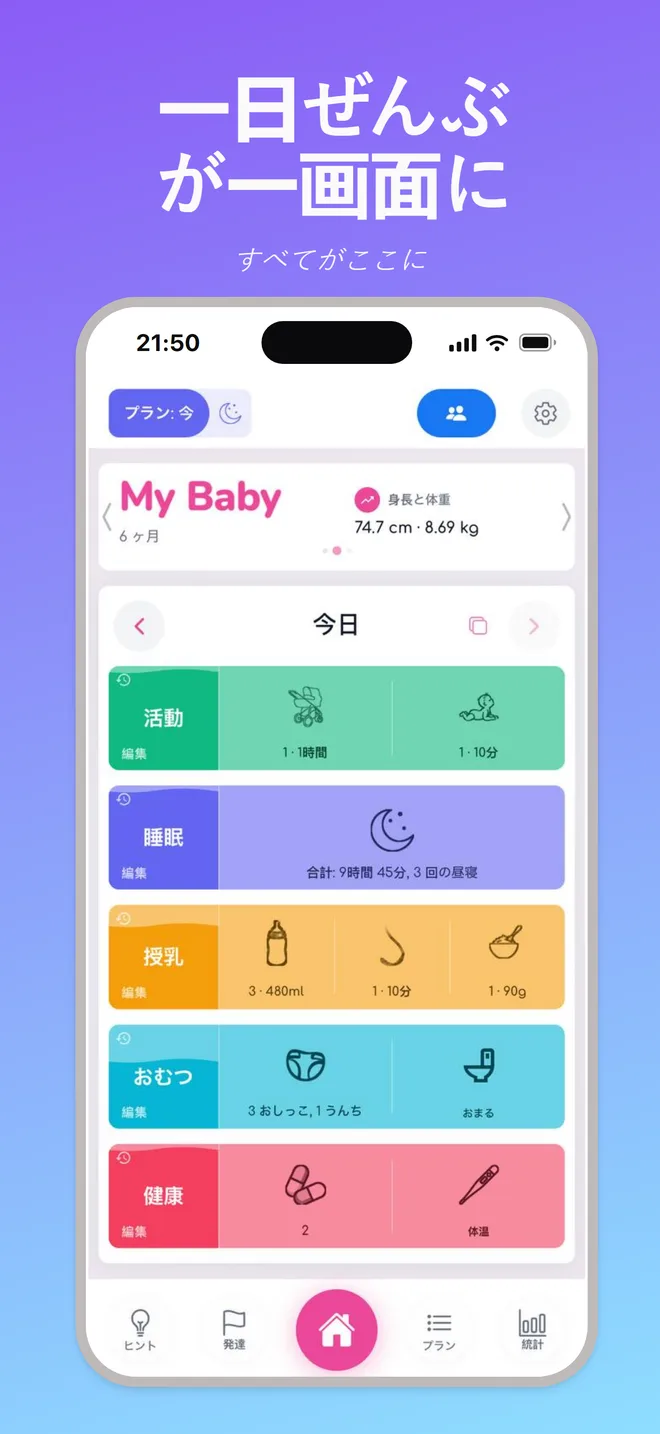 一日ぜんぶが一画面に — すべてがここに