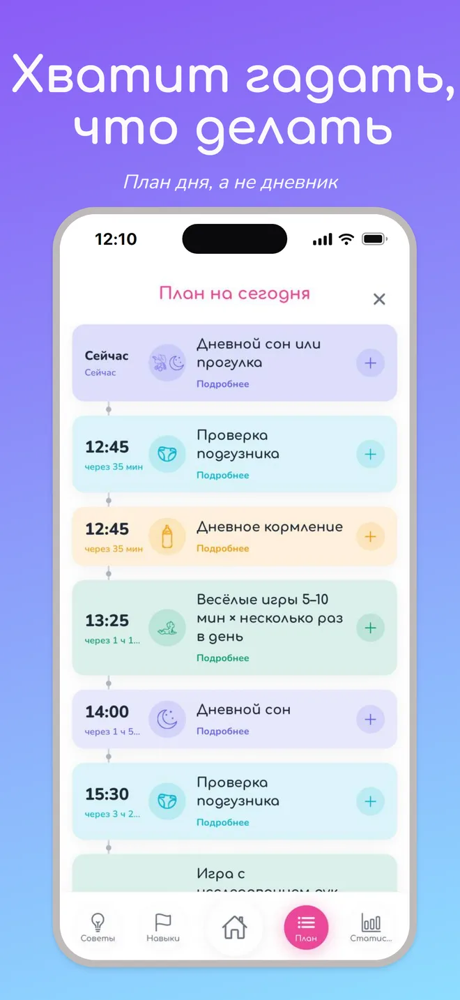 Хватит гадать, что делать — План дня, а не дневник