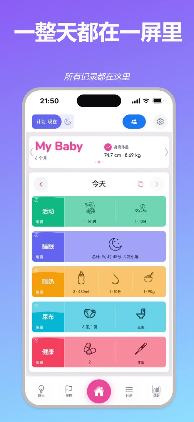 一整天都在一屏里 — 所有记录都在这里